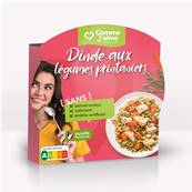 Tacchino alle verdure di primavera