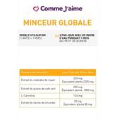 DIMAGRIMENTO GLOBALE